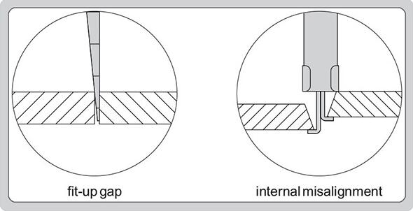 Single Purpose Internal Economy HI-LO Welding Gage Root Gap Metric And Inch