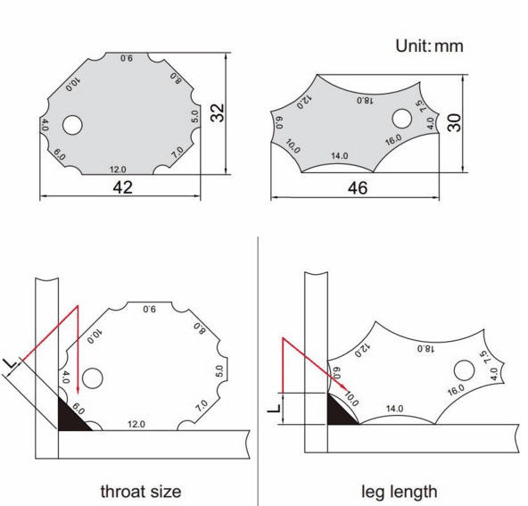 2pcs Pipe Pit Standard & Metric Fillet Weld Gauge Pocket Size